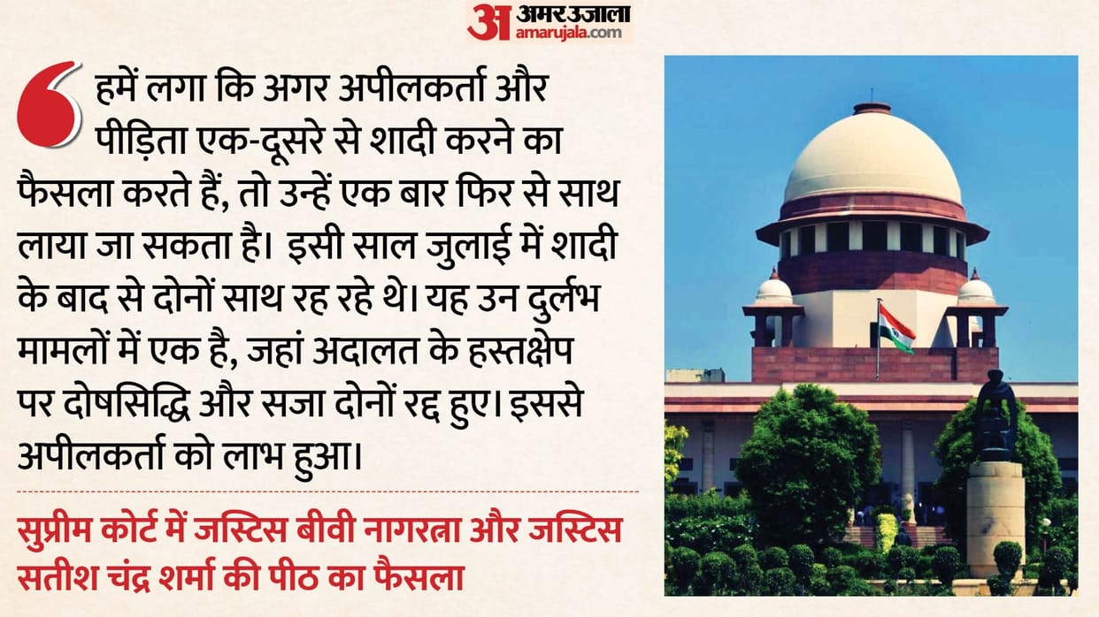 marriage date postponed again allegation of crime charges SC quashes conviction after they be together