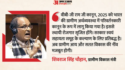 VB-G RAM G: Shivraj Singh Chouhan slams Congress, Sudhanshu Trivedi says oppn running misleading propaganda