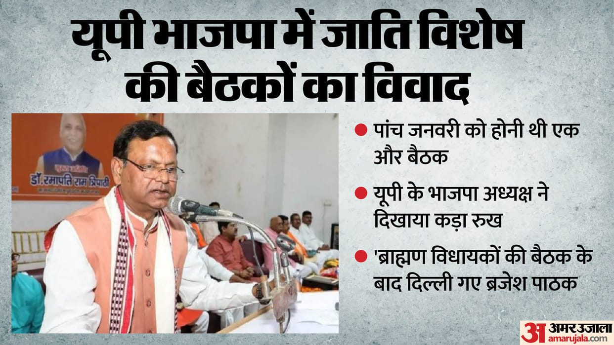 UP: BJP president strict on caste-specific meetings, another meeting scheduled for January 5 to be cancelled