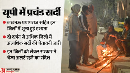 UP Weather Today: यूपी में पांच डिग्री तक गिरेगा पारा, कोहरे संग चलेंगी बर्फीली हवाएं; कल भी बंद रहेंगे स्कूल UP Weather Forecast Today: IMD Alert, Cold Wave, Dense Fog, Schools Closed in Uttar Pradesh News in Hindi