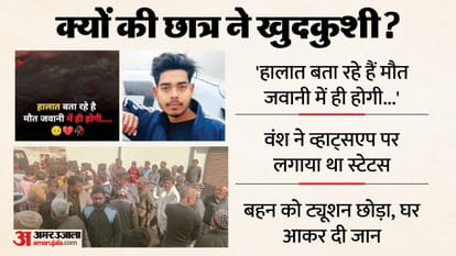 student had posted a WhatsApp status before committing suicide IN Saharanpur