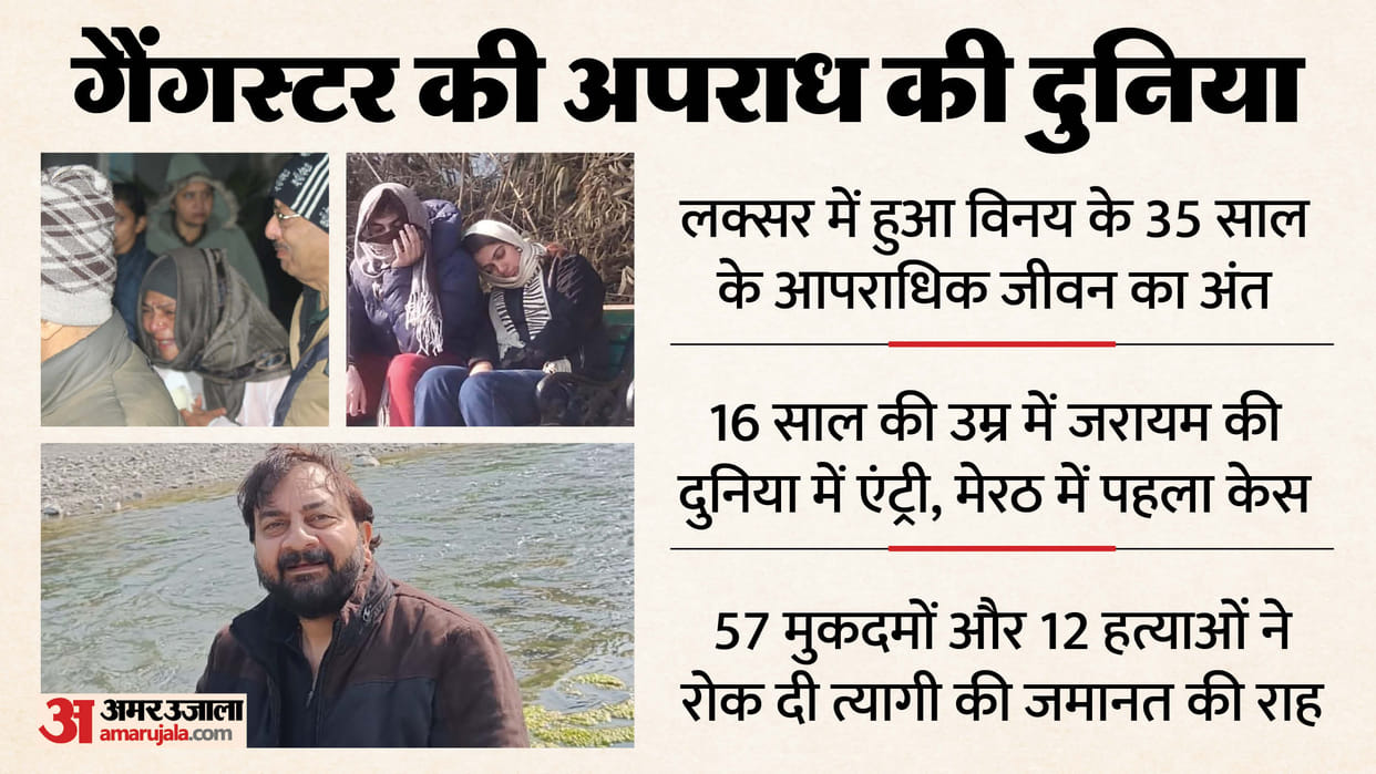 Vinay Tyagi Murder Vinay his first step into world of crime at age of 16 35-year criminal career end in Laksar