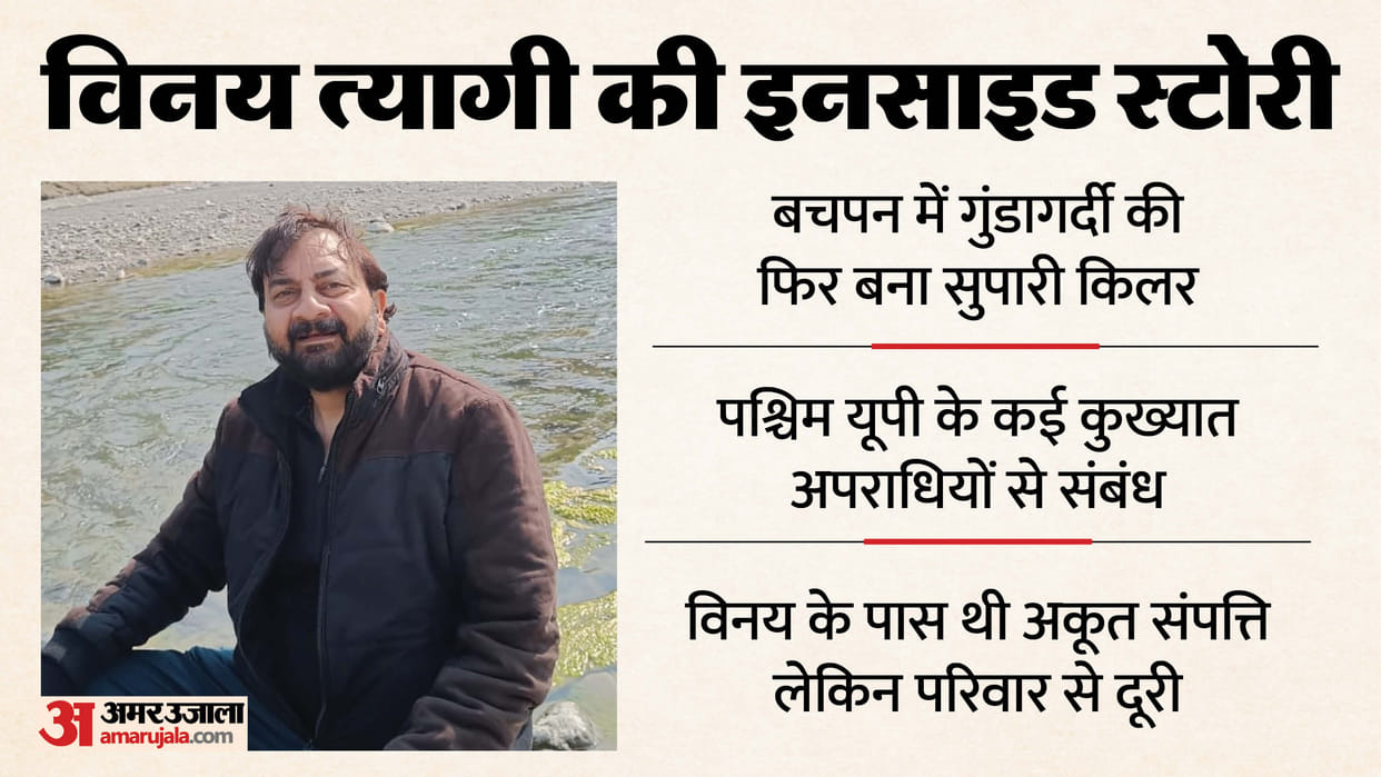 criminal Vinay Tyagi death Vinay Tyagi murder case is entangled in dispute over a sum of 750 crore rupees