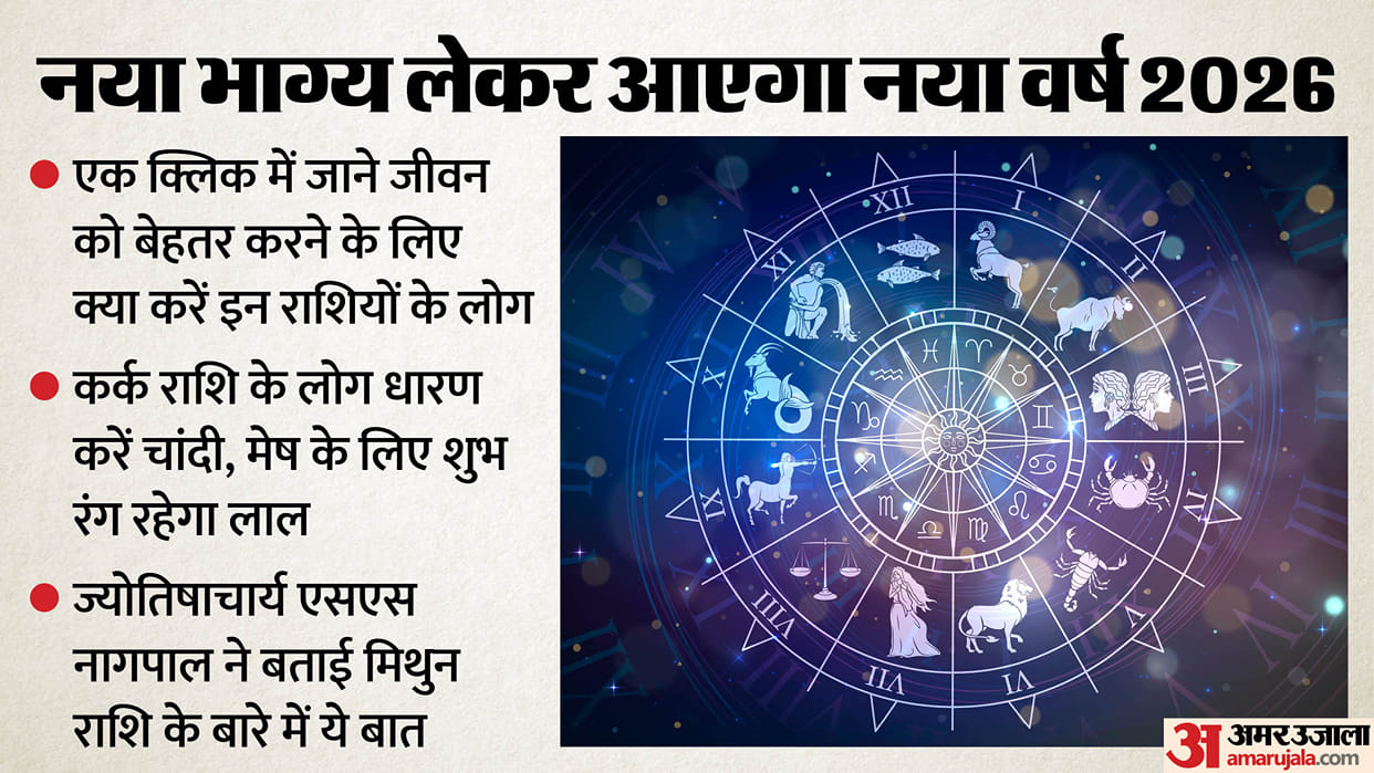 UP: Learn from the astrologer how your fortune will rise in the year 2026, understand the solution according t