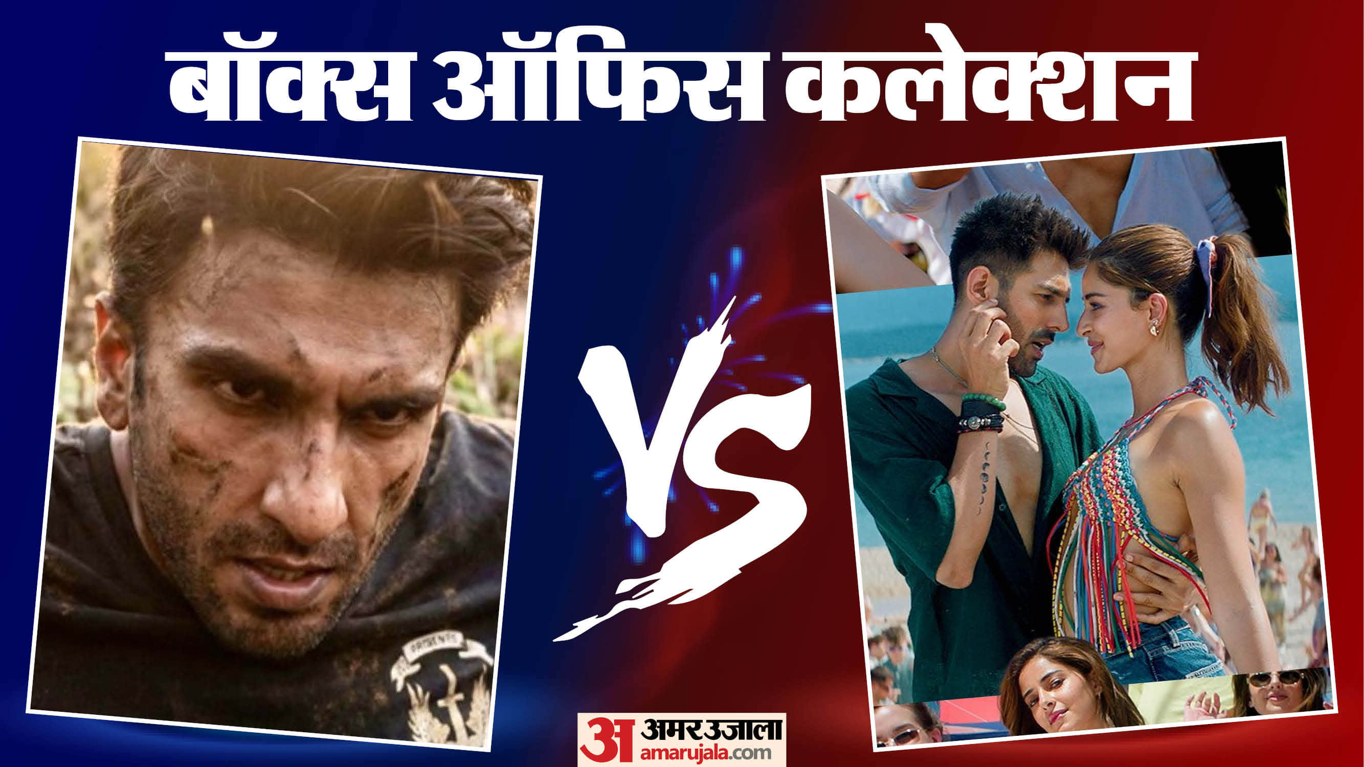 Box Office Collection Dhurandhar Tu Meri Main Tera Main Tera Tu Meri Avatar Fire and Ash