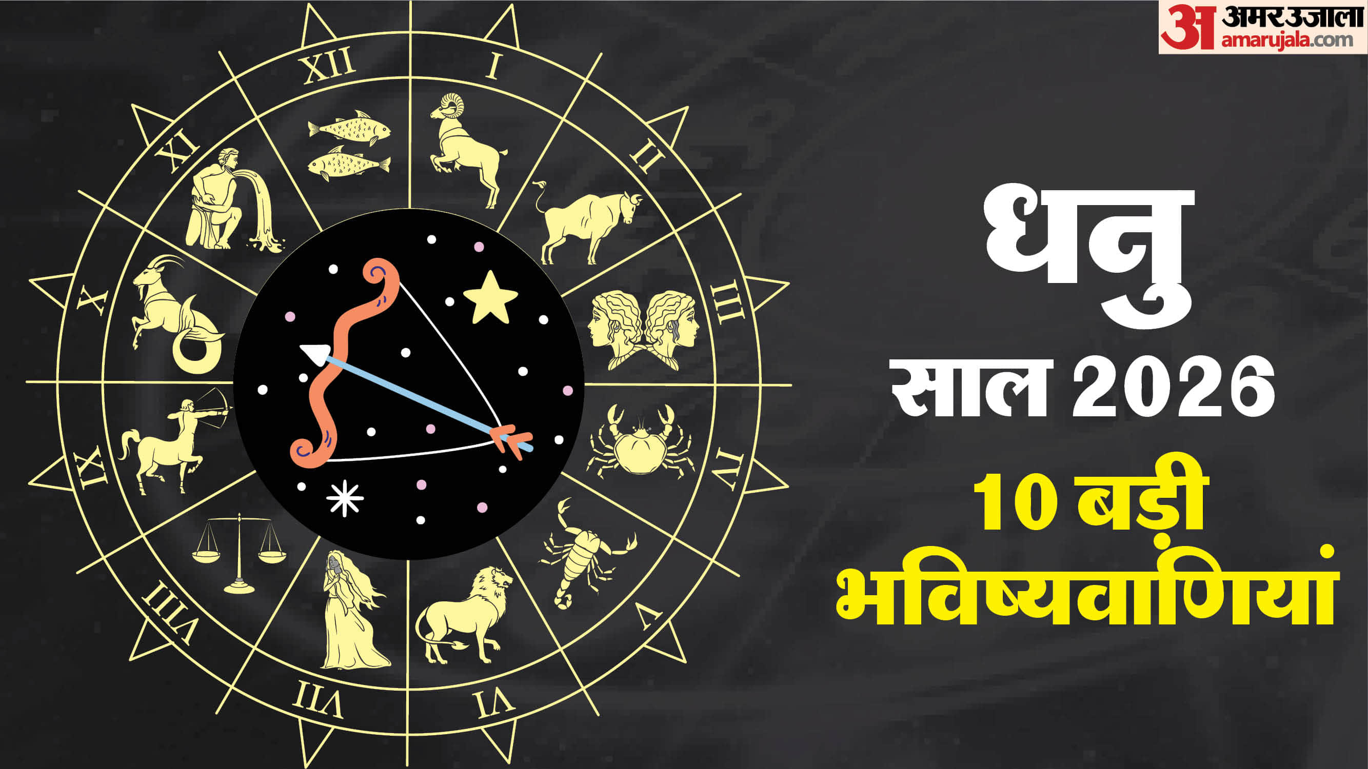 dhanu Rashi Varshik Rashifal 2026 Sagittarius Yearly Horoscope Carrer Love Business Health Predictions