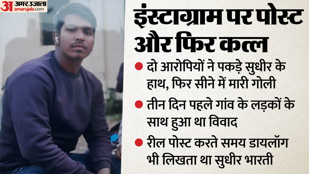 Gorakhpur Sudhir murder case Murder suspect bike recovered from relative house raids conducted in two location
