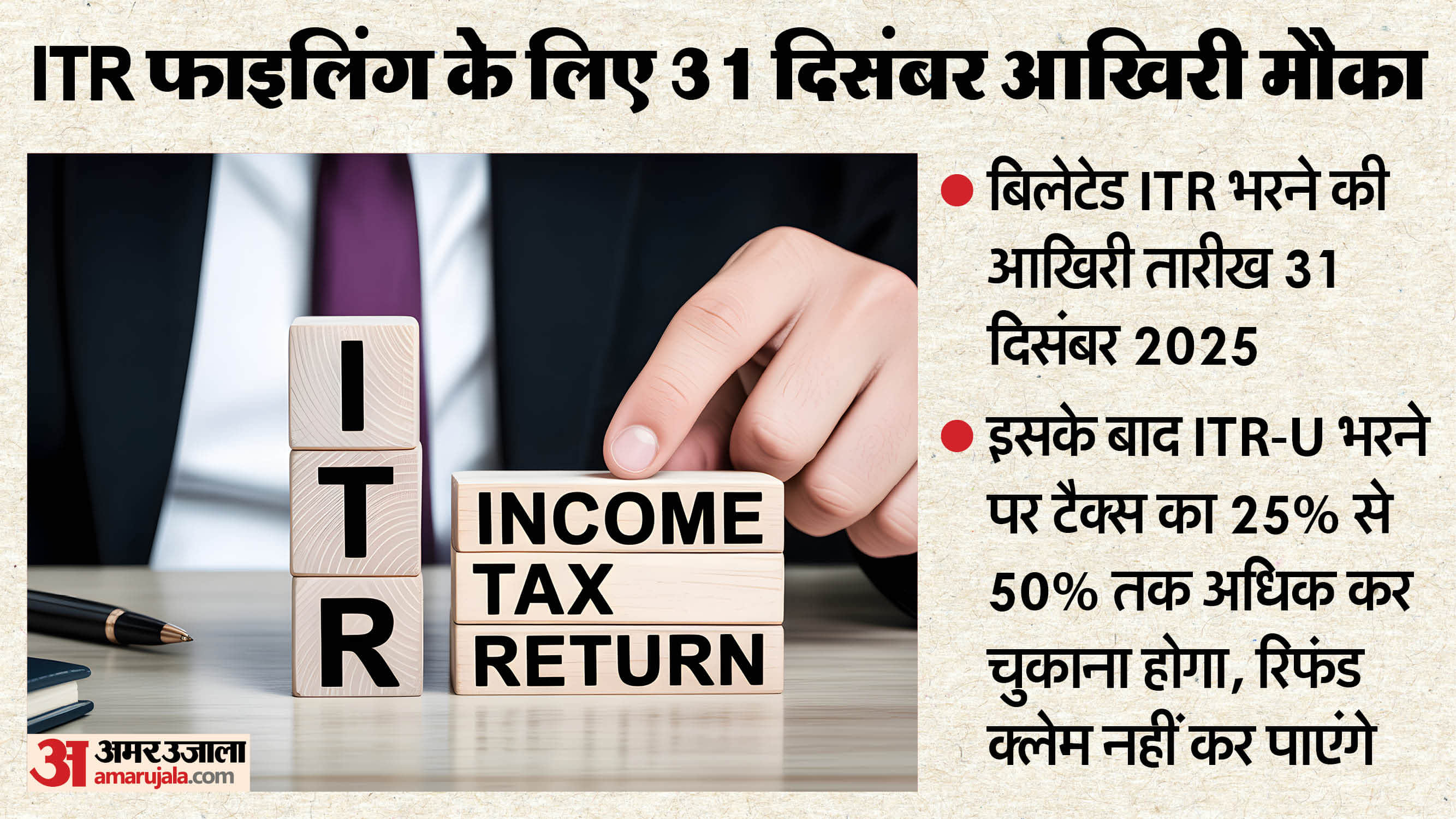 New Financial Rules 2026, ITR Filing Deadline 31 Dec, Credit Score, Small Savings Rates, Business News Hindi