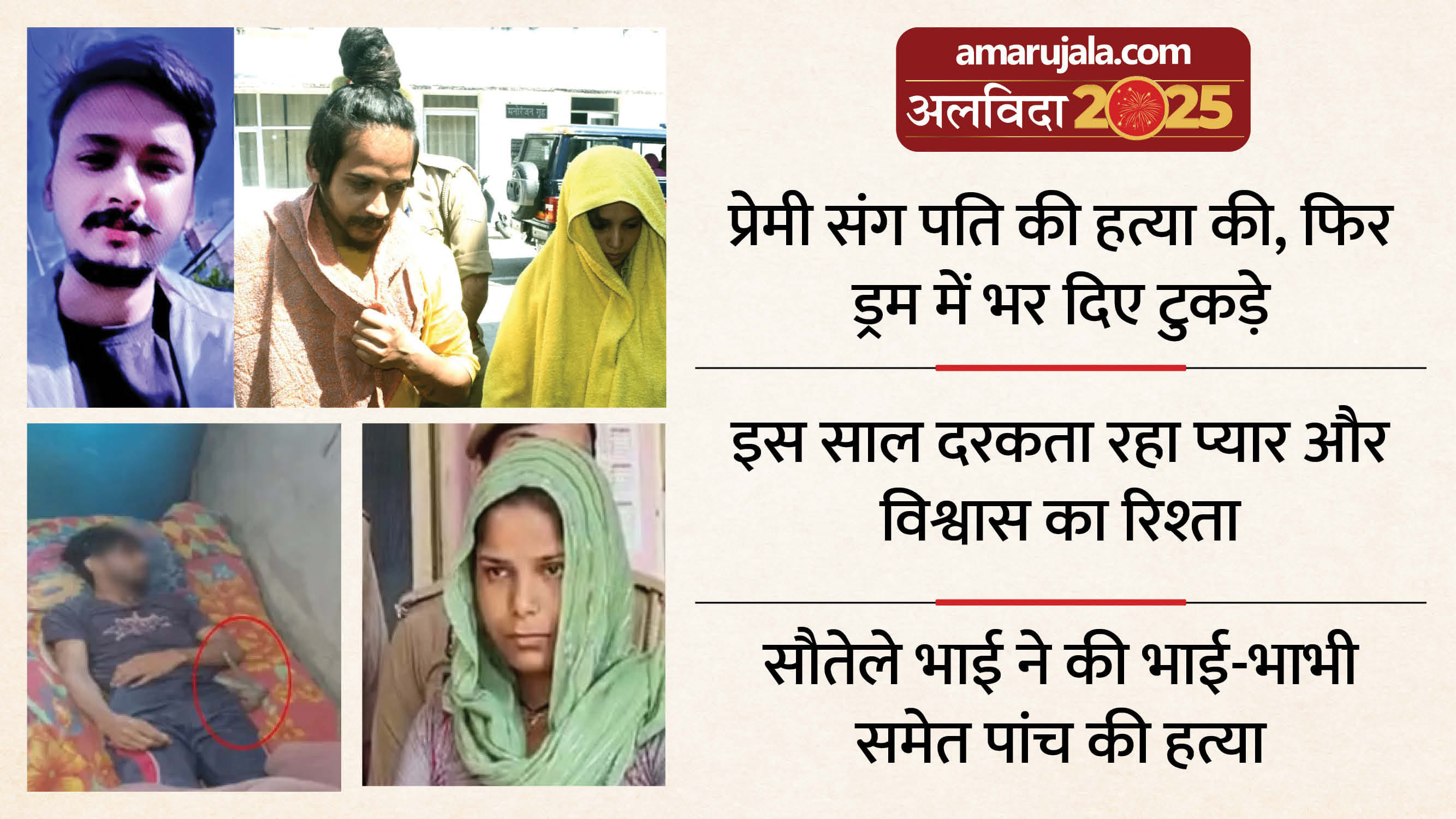 Year Ender 2025 Meerut Saurabh Murder Case Made Headlines National To International