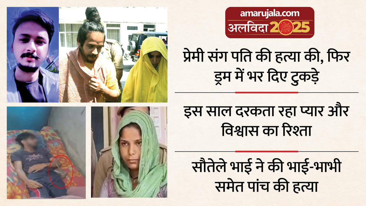 Year Ender 2025 Meerut Saurabh Murder Case Made Headlines National To International