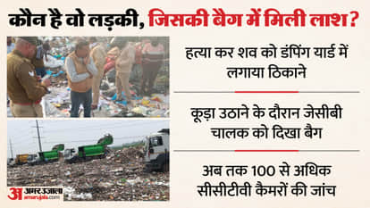 young woman body found in bag on a pile of garbage her hands and feet were tied in noida