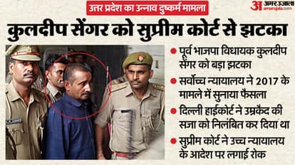 Supreme Court Hearing Today: Key Cases on Kuldeep Singh Sengar Sentence and Aravalli Hills Dispute