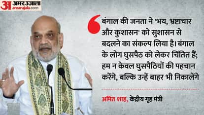 West Bengal Assembly Elections Amit Shah says the 2026 election fought on the issue of stopping infiltration