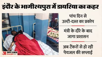 Indore: One person died of diarrhea in Bhagirathpura area, water being distributed in the settlement through t