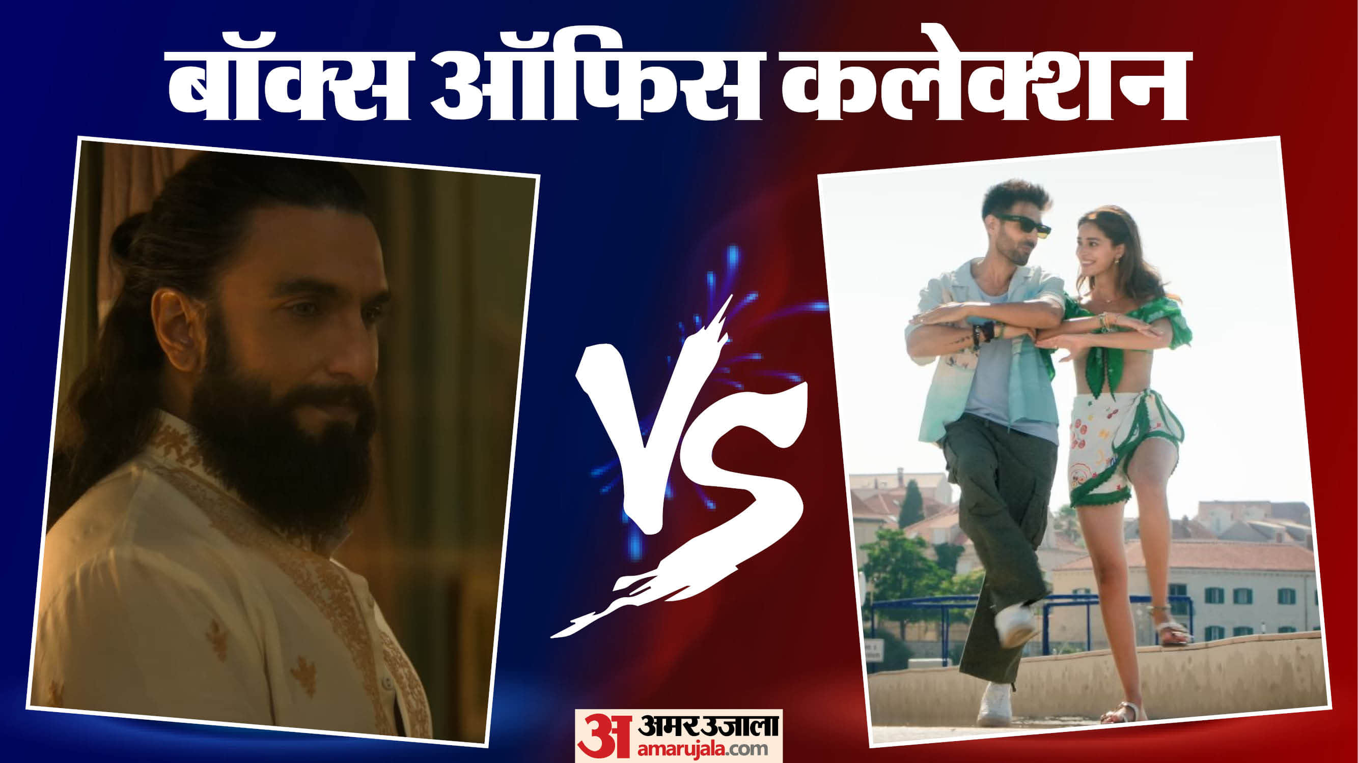 Box Office Report Dhurandhar Tu Meri Main Tera Main Tera Tu Meri Avatar Fire and Ash