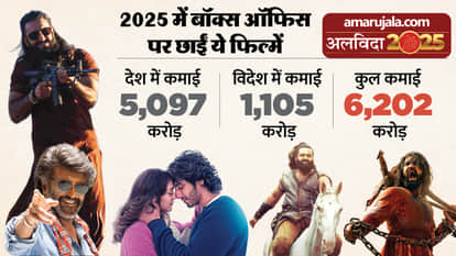 year ender 2025 bollywood box office report chhaava dhurandhar record earning