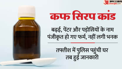 drug firm and drug officers also overlooked fact that licenses issued in names of carpenter and painter in UP