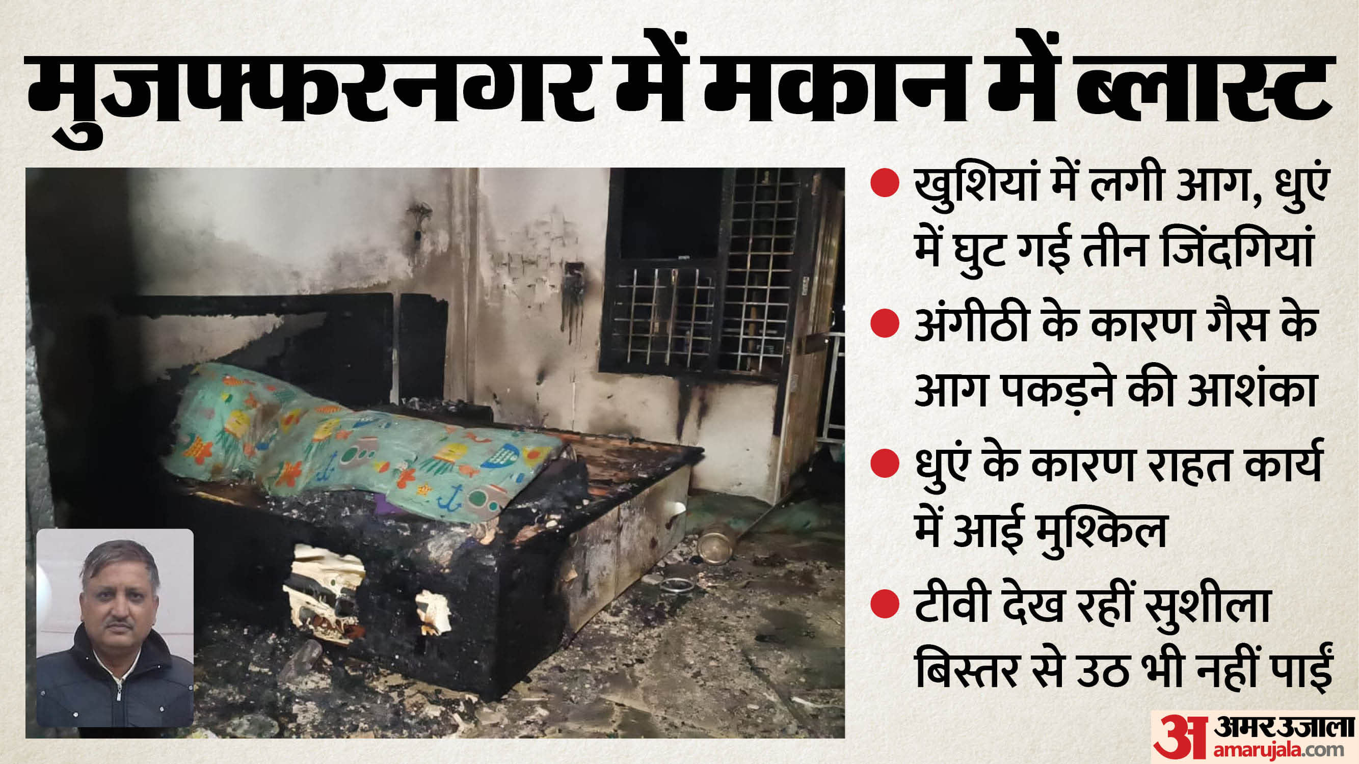 three lives suffocated in smoke in Muzaffarnagar explosion In cylinder bursting in house see photos