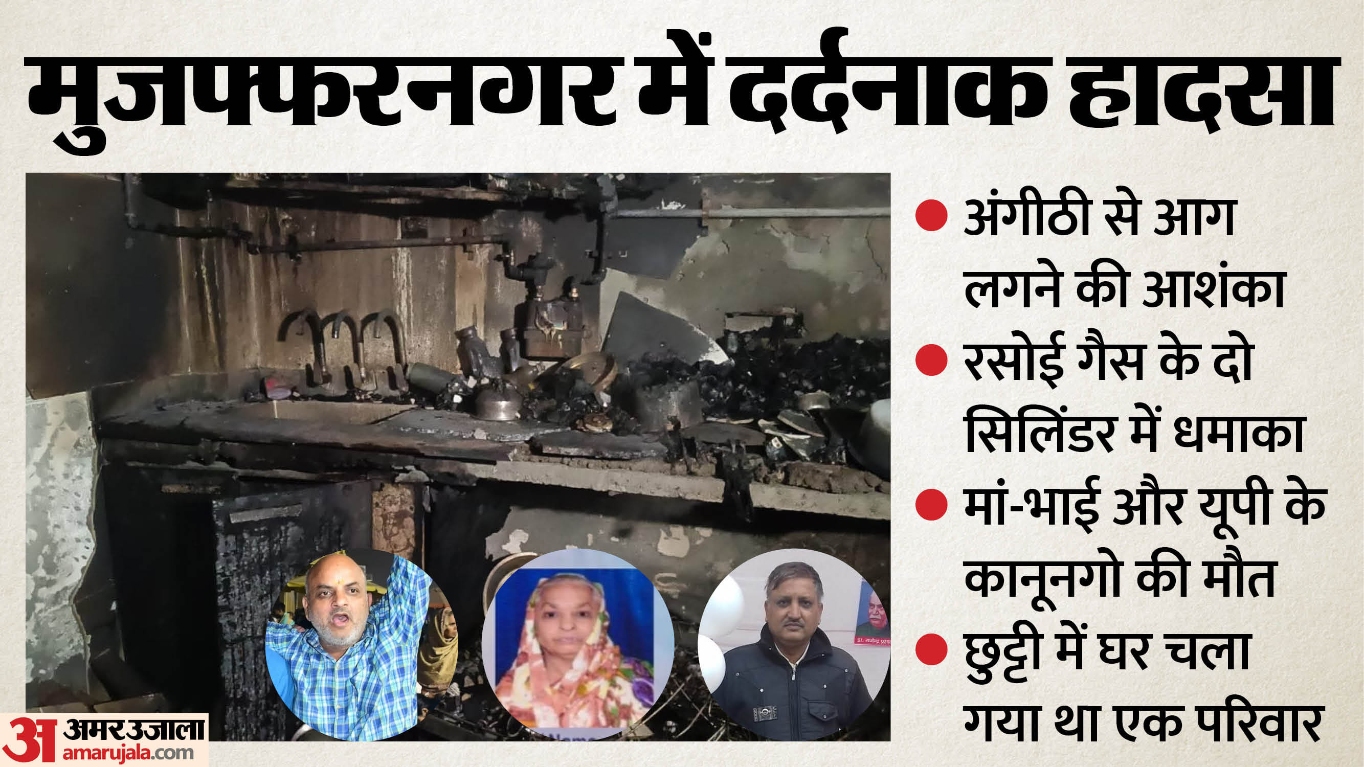 Two gas cylinders explode killed revenue officer his mother, and brother in Muzaffarnagar