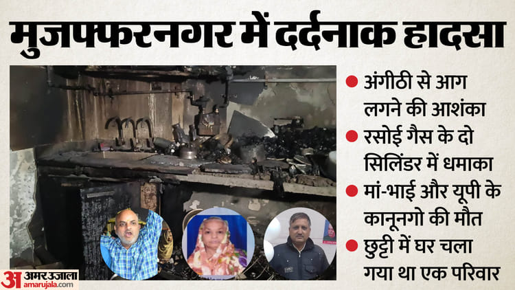 UP: दो धमाके और धुआं ही धुआं... मां-भाई के साथ कानूनगो की मौत; आंसू बहाती पत्नी ने सुनाई अग्निकांड की कहानी