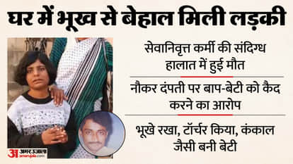 Retired man dies under suspicious domestic worker couple is accused of holding father daughter captive Mahoba