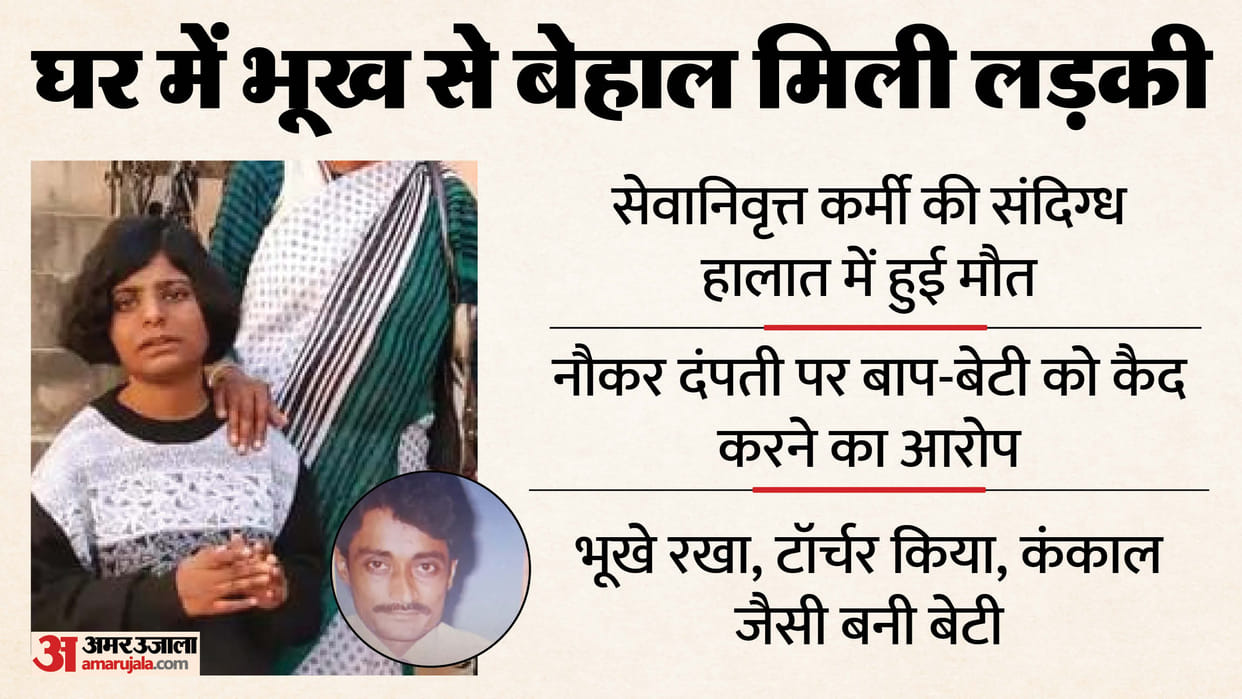 Retired man dies under suspicious domestic worker couple is accused of holding father daughter captive Mahoba
