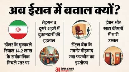 Iran protests government cut off the country from the internet and international phone lines