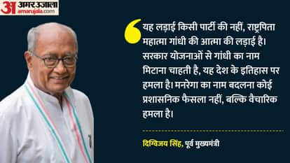 पूर्व सीएम दिग्विजय सिंह।