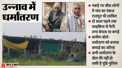 Pankaj Rajput life completely changed who used to sell goods on a bicycle Two years ago Unnao conversion case