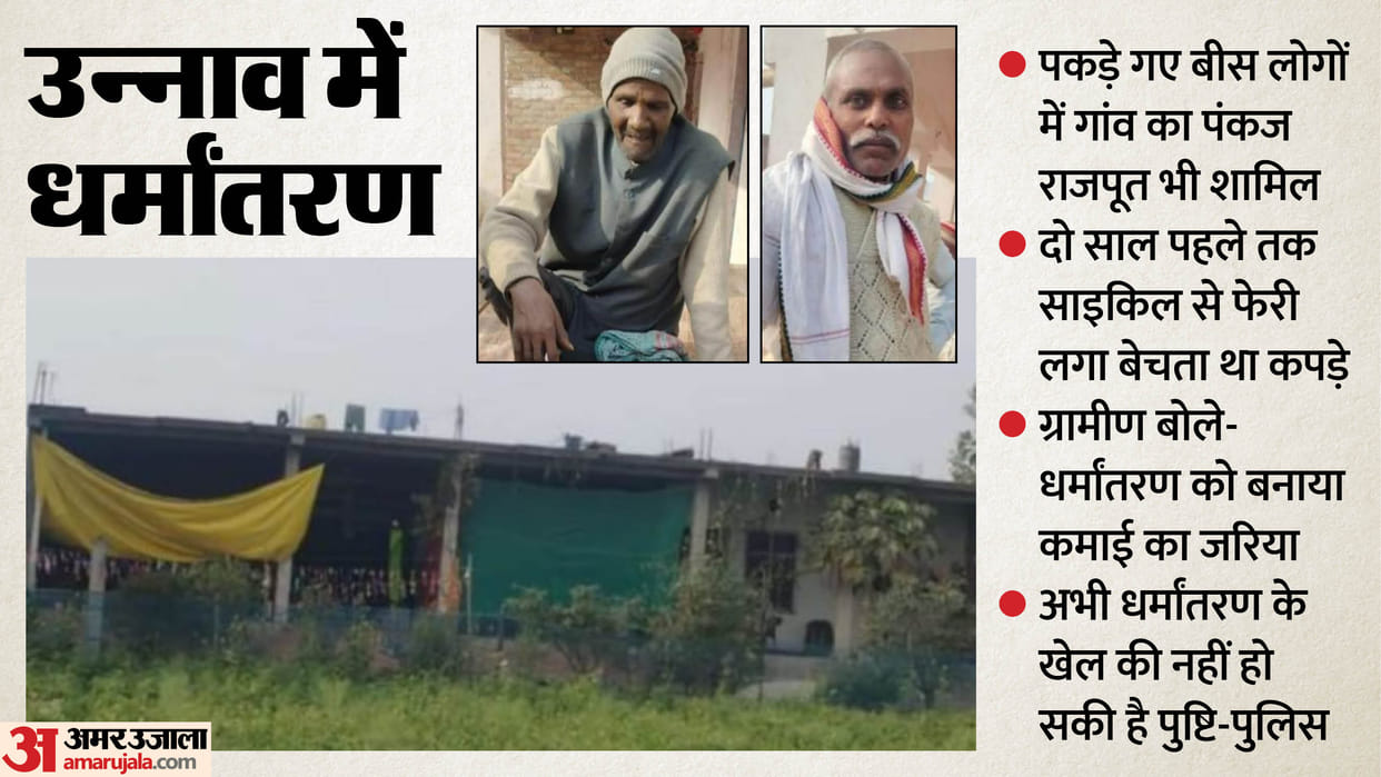 Pankaj Rajput life completely changed who used to sell goods on a bicycle Two years ago Unnao conversion case