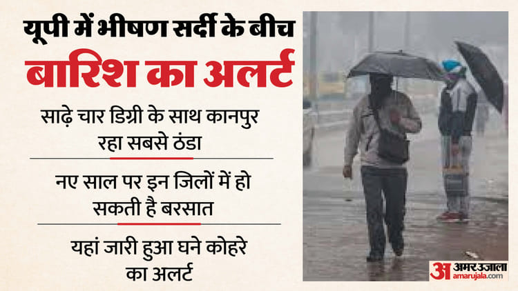UP: भीषण ठंड-कोहरे के बीच इन जिलों में होगी बारिश, साढ़े चार डिग्री के साथ कानपुर रहा सबसे ठंडा; चेतावनी जारी