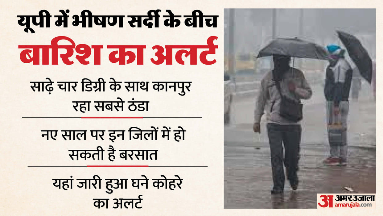 UP: Rain will fall in these districts amid severe cold and fog; Kanpur was the coldest with 5.5 degrees Celsiu