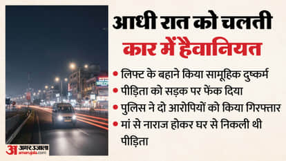 Faridabad News A woman was gang-misdeed after being given a lift in a car