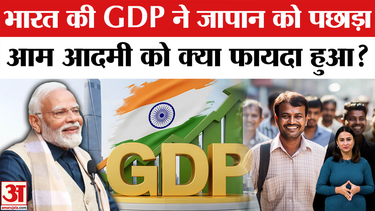 भारत जीडीपी