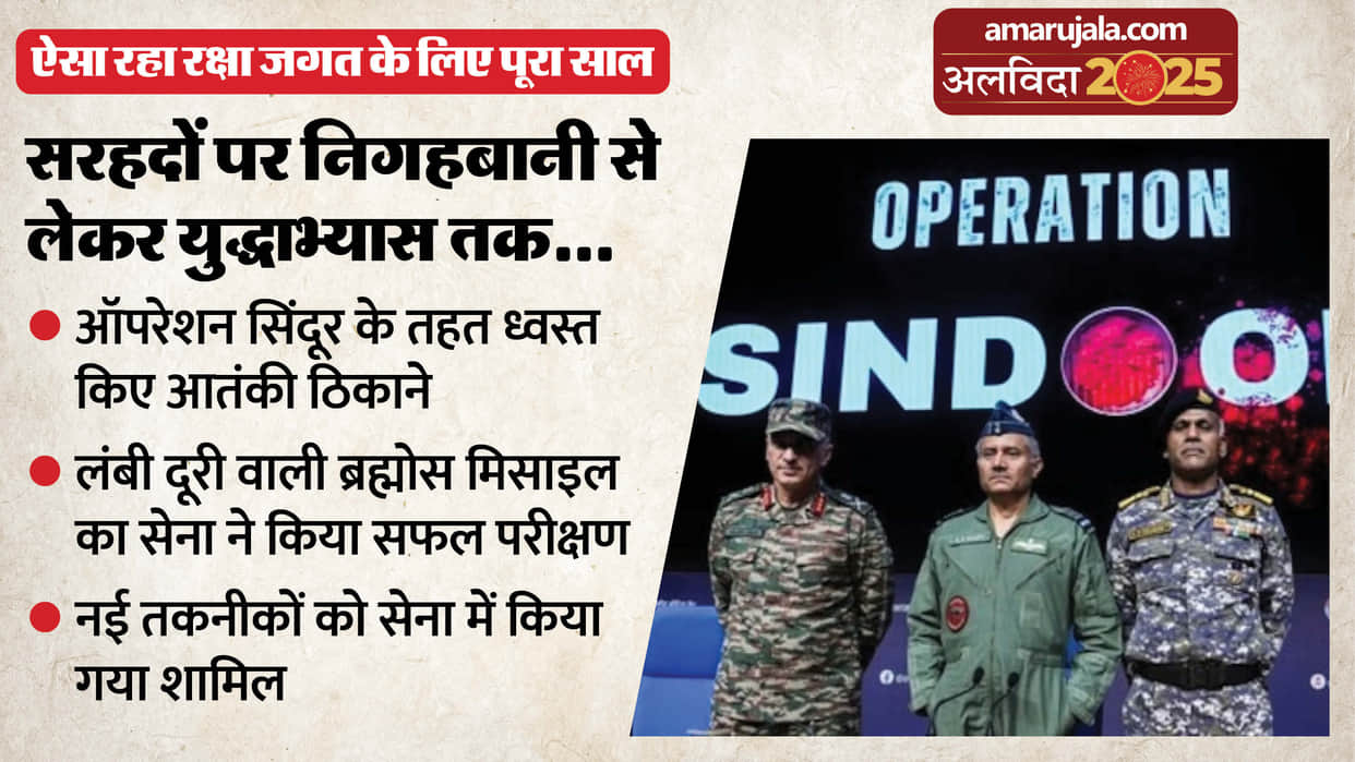 Year Ender 2025 Ten Major Milestones achieved by the Indian Army