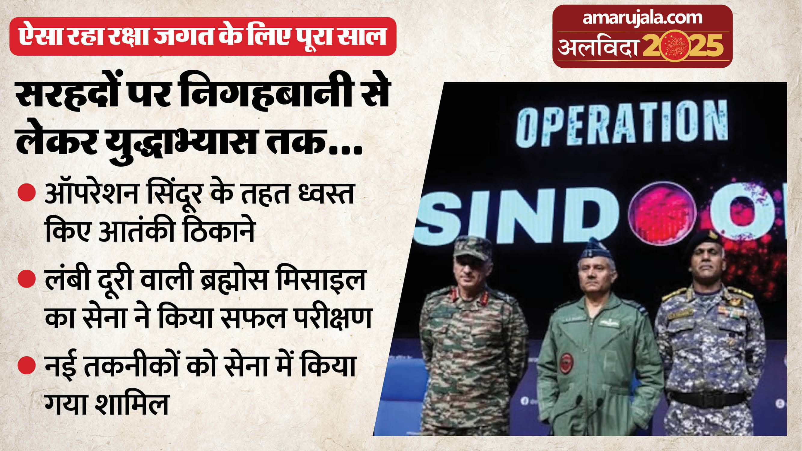 Year Ender 2025 Ten Major Milestones achieved by the Indian Army