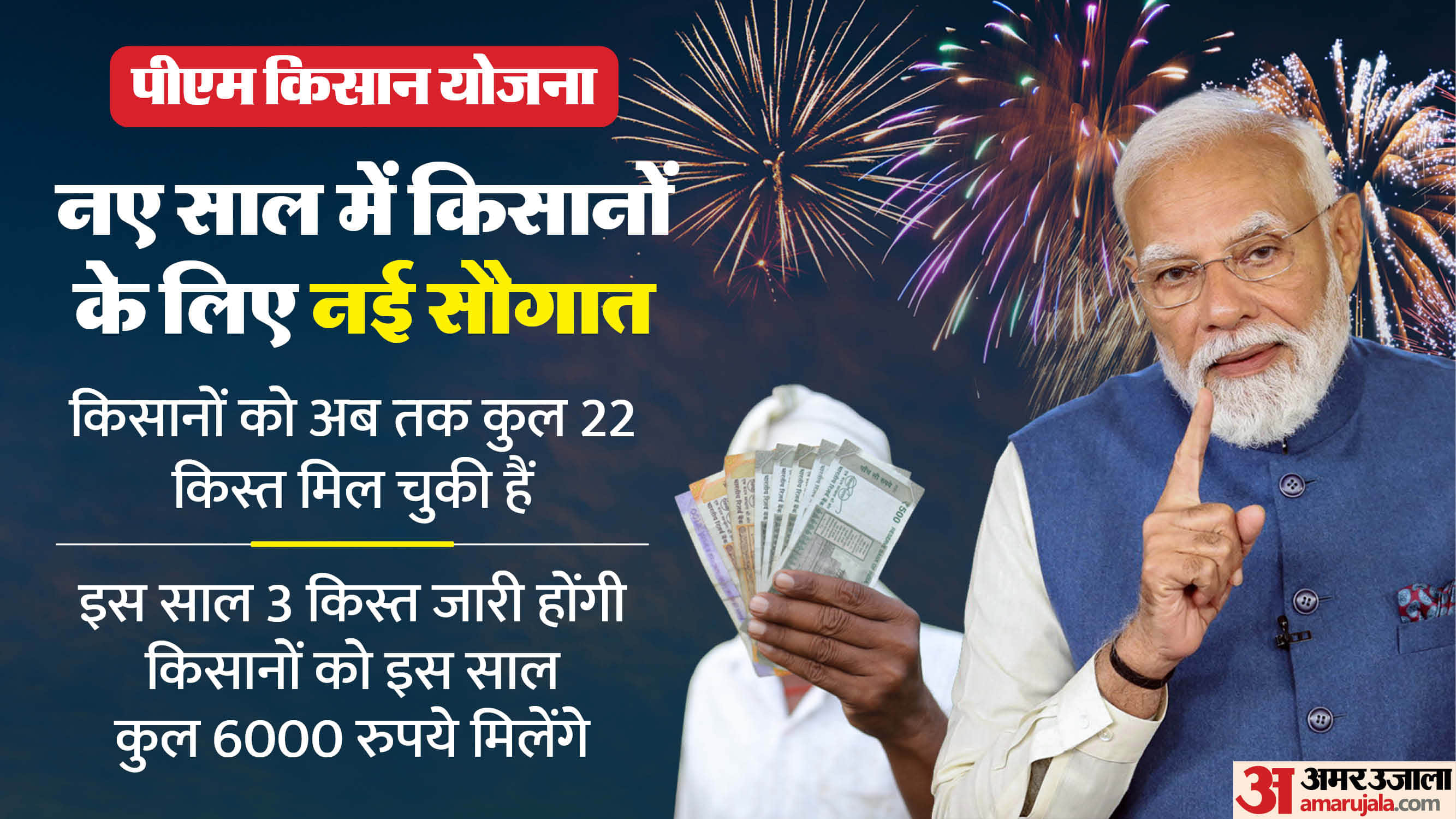 PM Kisan Yojana Eligible Farmers to Receive 22nd, 23rd and 24th Installments in 2026 Year