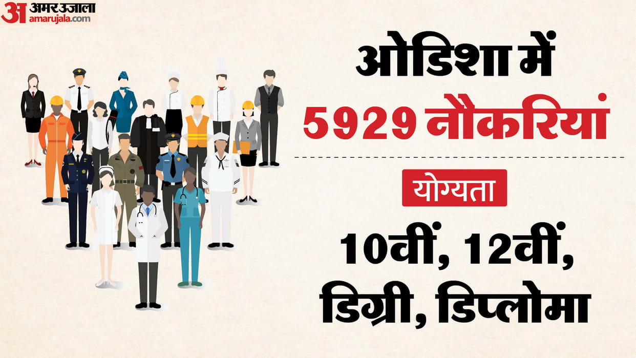 Odisha Recruitment 2026: State Announces 5,929 Vacancies Across Departments