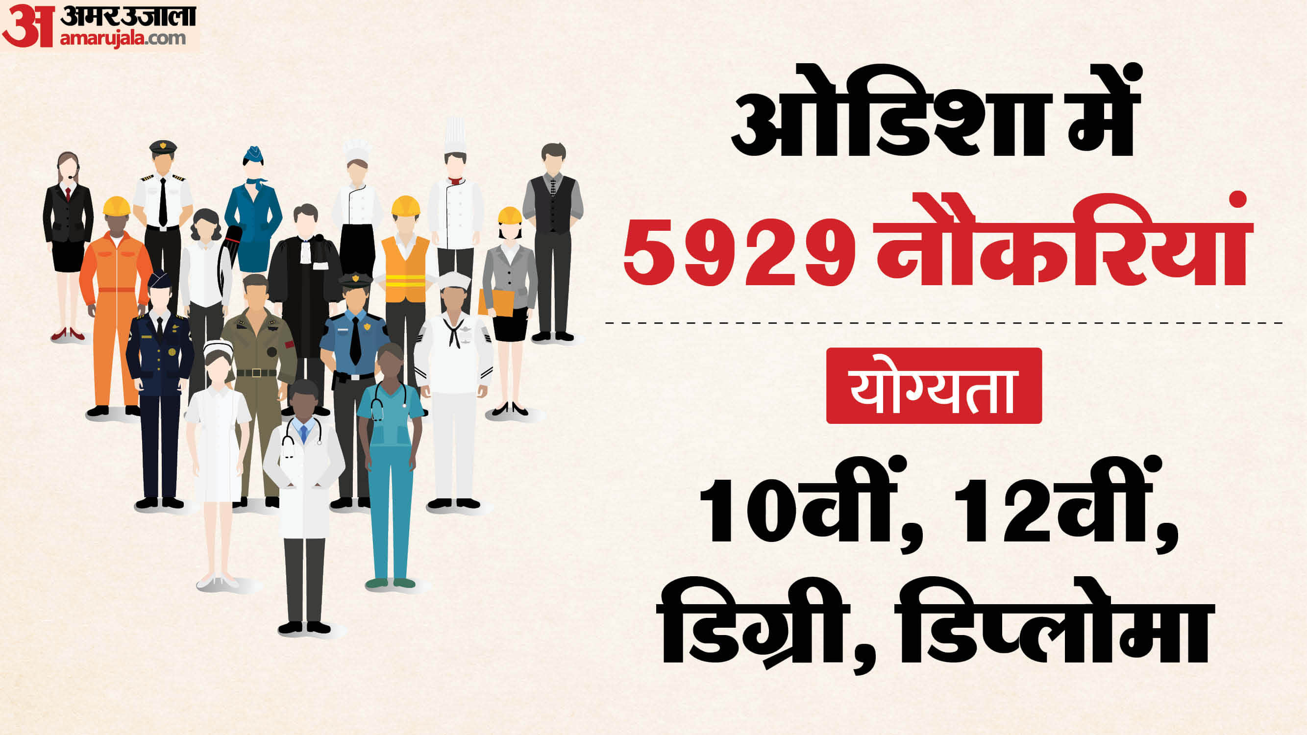 Odisha Recruitment 2026: State Announces 5,929 Vacancies Across Departments