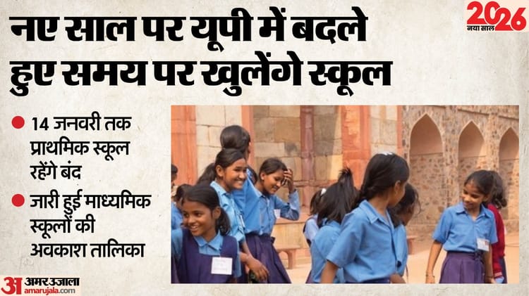 यूपी: नए साल पर बदले हुए समय से खुलेंगे स्कूल, इन स्कूलों में 14 जनवरी तक रहेगा अवकाश; छुट्टी की लिस्ट जारी