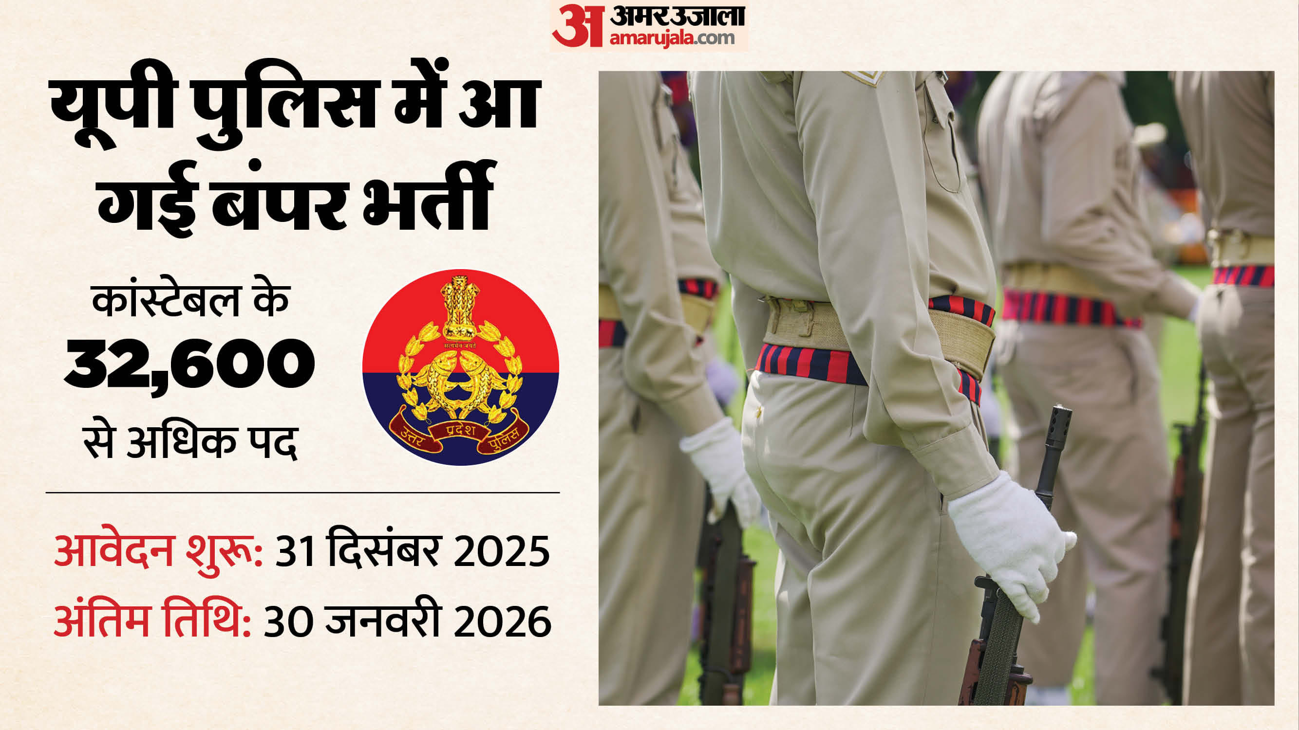 Police Constable Recruitment 2026: 41,820 Vacancies in UP, Haryana, Assam & JK; 10th to Graduate Apply Now
