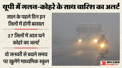 UP: Rain will fall in these districts on New Year's Day, a disturbance will change the weather; the Meteorolo