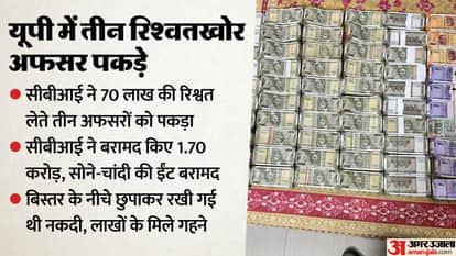 CBI Raid Exposes Crores of Unaccounted Wealth of Central GST Officers in Jhansi