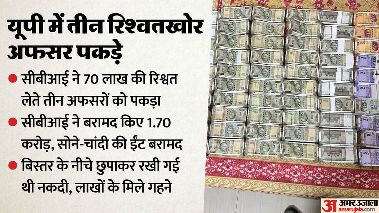 CBI Raid Exposes Crores of Unaccounted Wealth of Central GST Officers in Jhansi