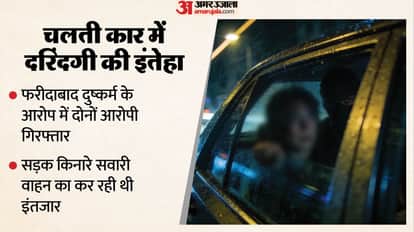 Faridabad Case Police arrested both accused on charges of harassment