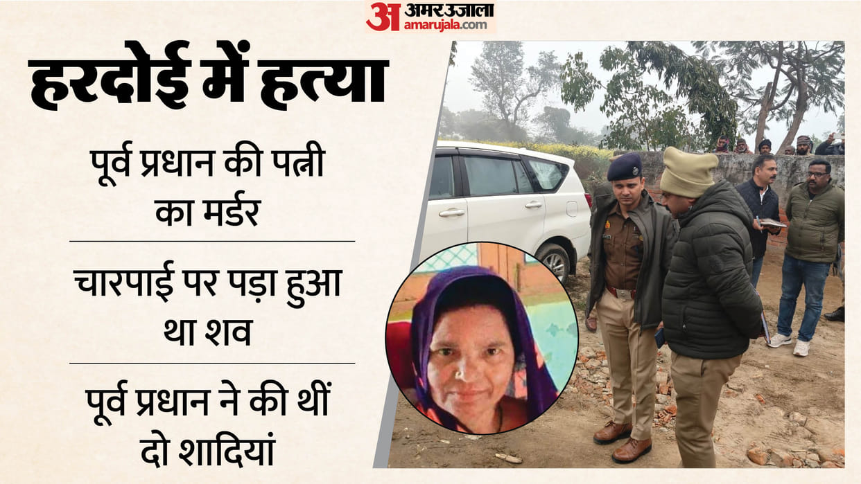Former Pradhan wife murdered by strangulation with press wire in hardoi
