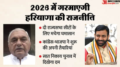 Rajya Sabha Race Heats Up in Haryana, BJP and Congress Set to Strengthen Grassroots