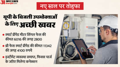 new electricity connection is now cheaper and easier smart prepaid meter will be installed for 2800