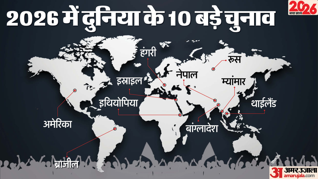 New Year 2026 know Election Schedule World and Important Polls India perspective Bangladesh Nepal US Midterms