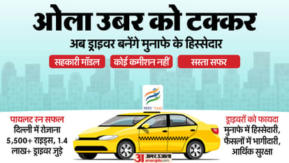 Bharat Taxi in Delhi-NCR: Booking Process, Auto Fares and Safety Features